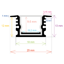 Perfil LED empotrable impermeable IP65 de 25 x 13 mm