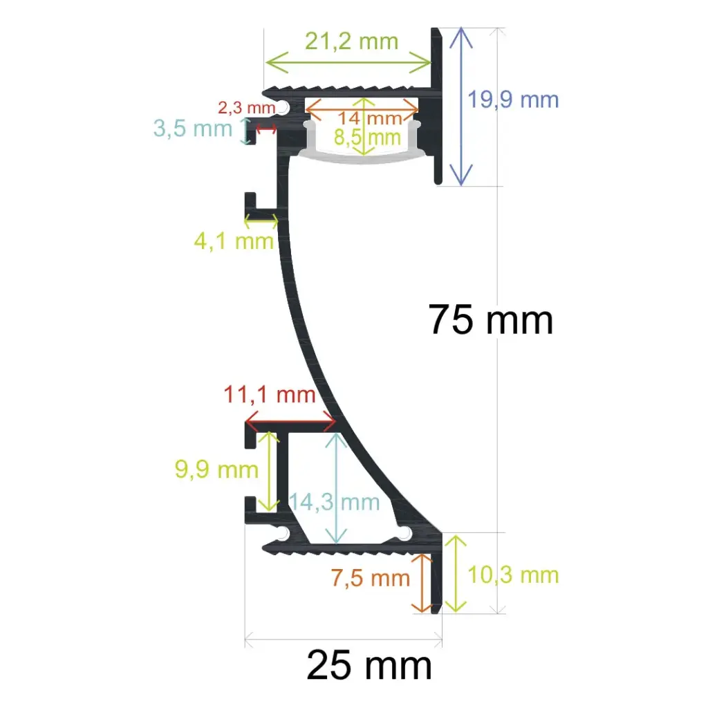 Profilo LED per pareti e battiscopa, 75 mm x 25 mm