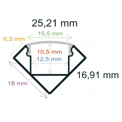 [161818] Perfil LED de esquina reforzado y con embellecedores de 25,21 mm x 16,91 mm