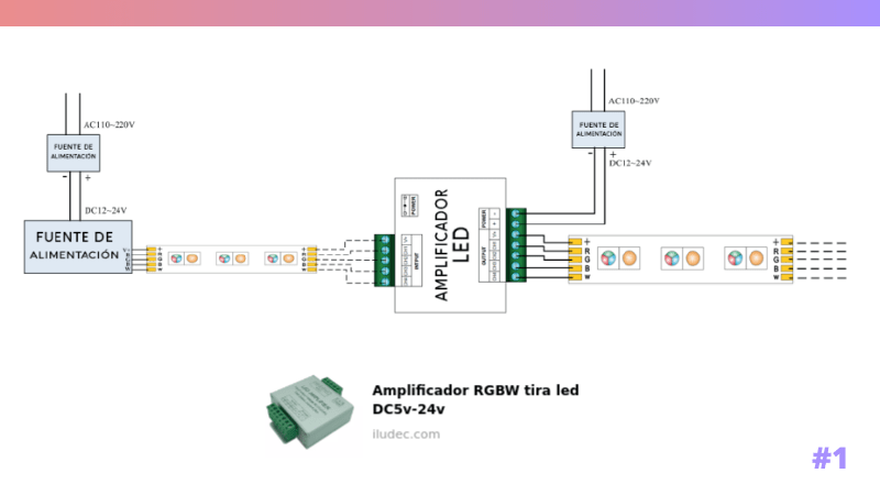 diagrama de conexión led