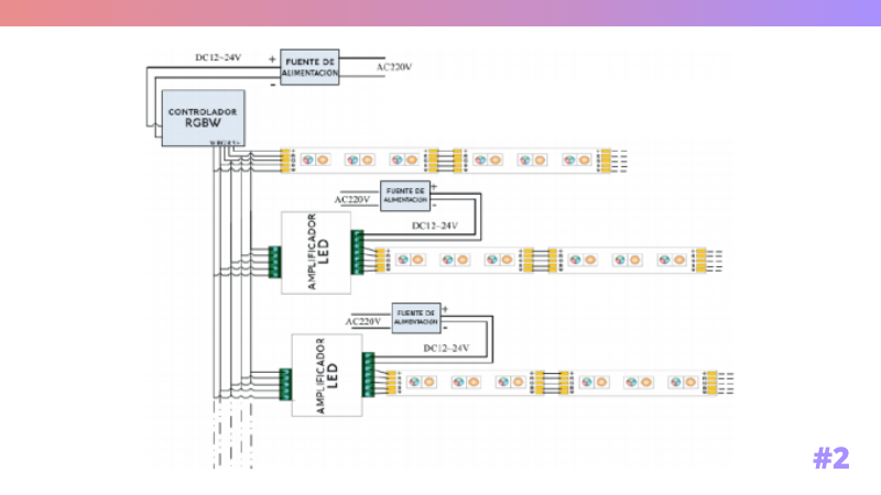 diagrama de conexión led