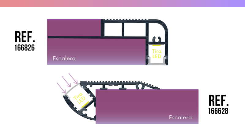 tiras led escalera