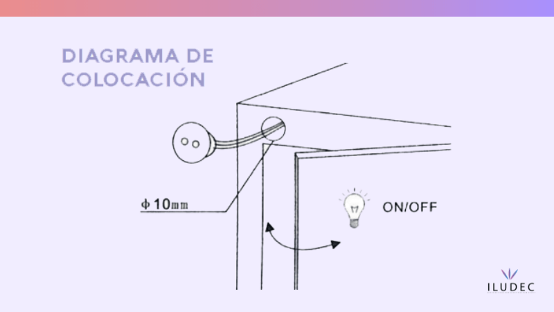 diagrama de colocación sensor led