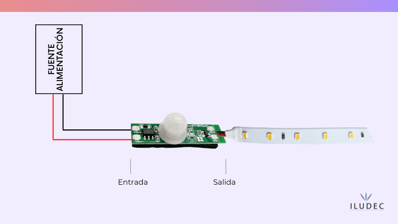 esquema de instalación luces led