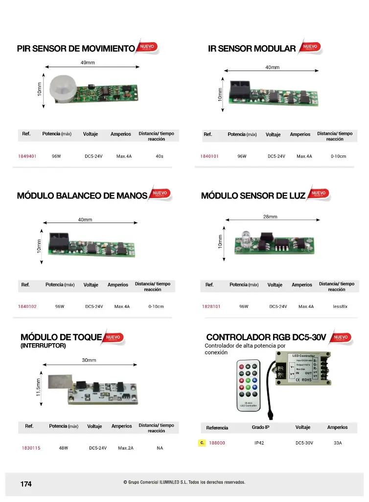 Sensor de puerta DC5-24V Máx: 96W