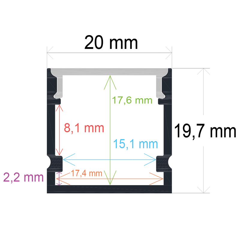 Perfil LED de superficie de 20 mm x 19,7 mm
