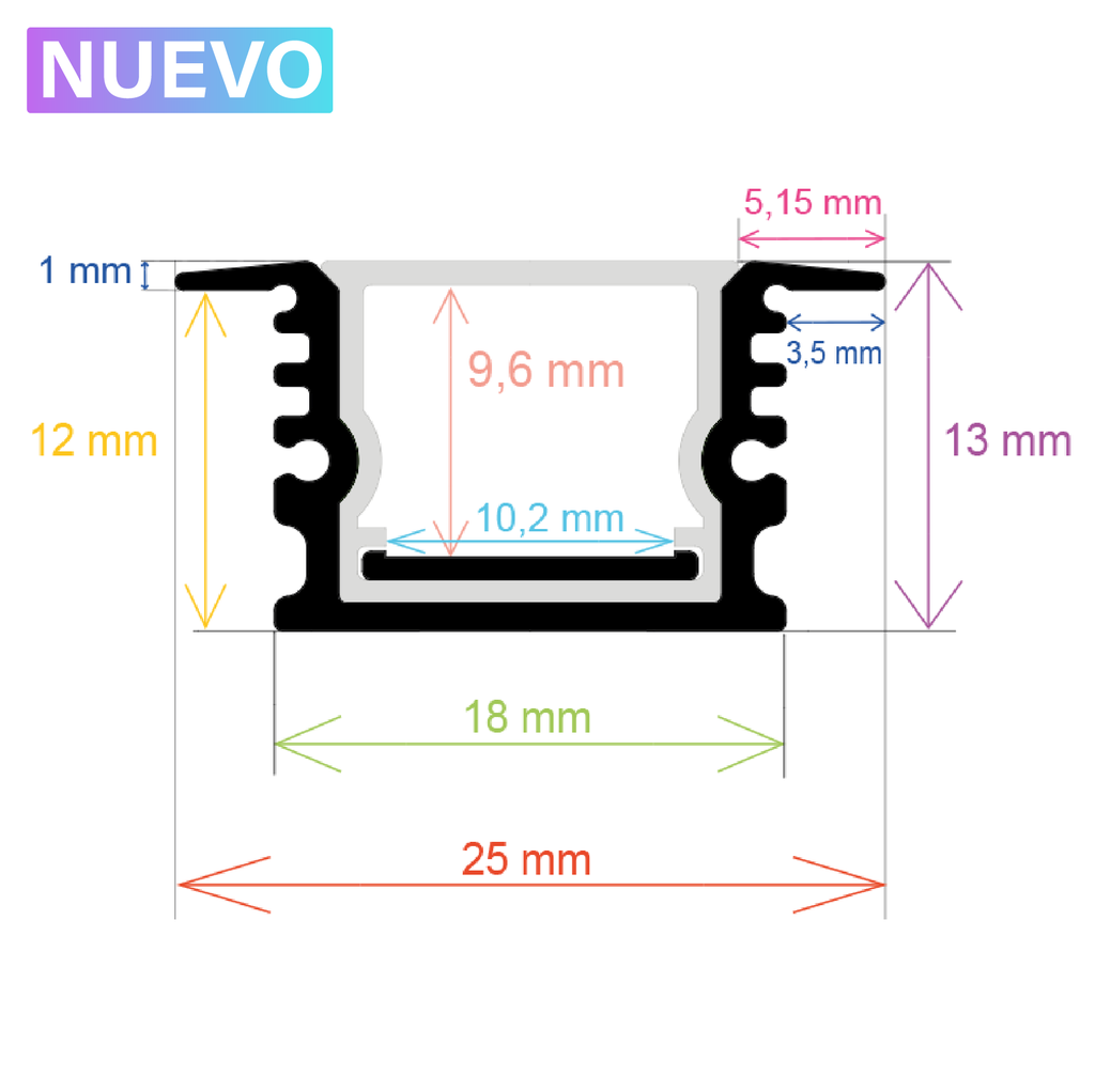 Perfil LED empotrable impermeable IP65 de 25 mm x 13 mm