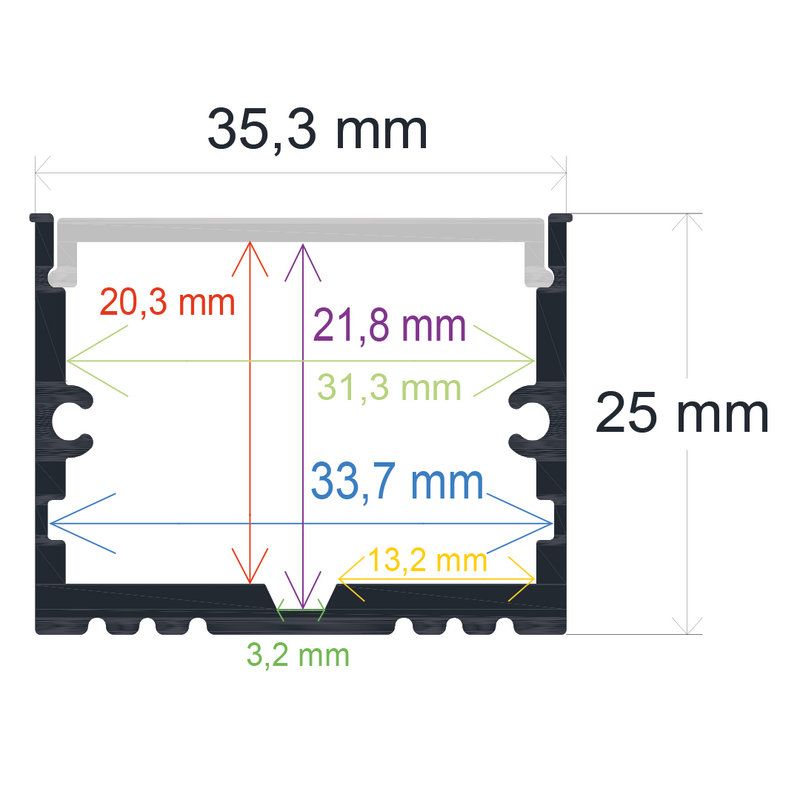 Perfil LED de superficie de 35,3 mm x 25 mm