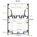 Profilo LED da superficie con opzione sospesa, 50 mm x 75 mm