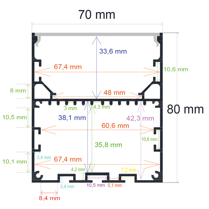 Perfil LED colgante de 70 mm x 80 mm