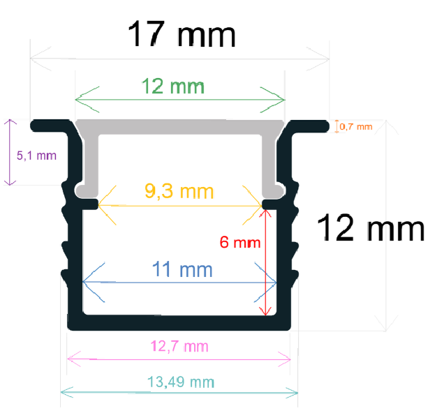 Perfil LED para empotrar 17 mm x 12 mm