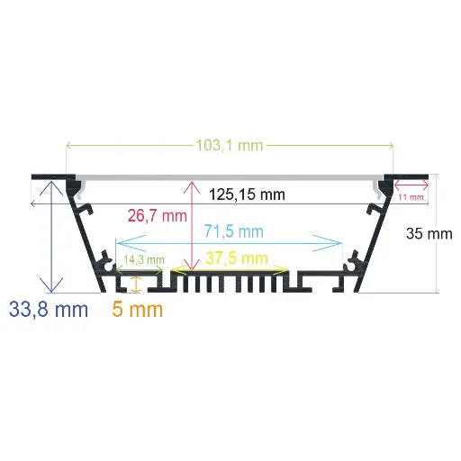 [1612535] Eingebautes LED-Profil, 125,15 mm x 35 mm