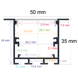 Perfil LED empotrable en techos o paredes de 69,6 mm x 32 mm, Iludec