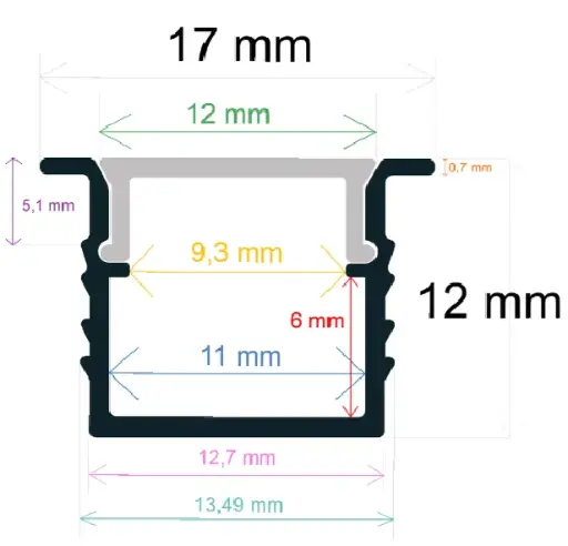 [161712] Perfil LED para empotrar 17 mm x 12 mm